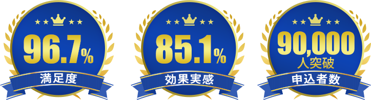 短期集中60日間